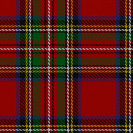 Royal Stewart Tartan | The Most Popular of Prints